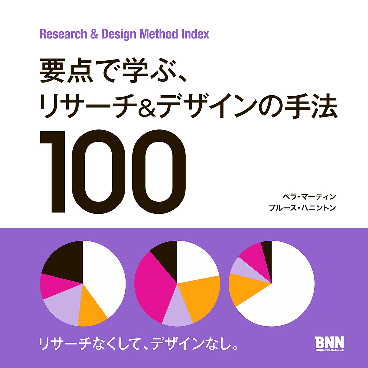 要点で学ぶ、リサーチ & デザインの手法100 Research & Design Method Index/ベラ・マーティン